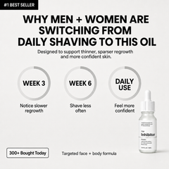 Professional Stop Hair Growth Inhibitor Serum Oil Painless Moisturizing Whitening Removal Non-irritating Skin Care Body Beauty